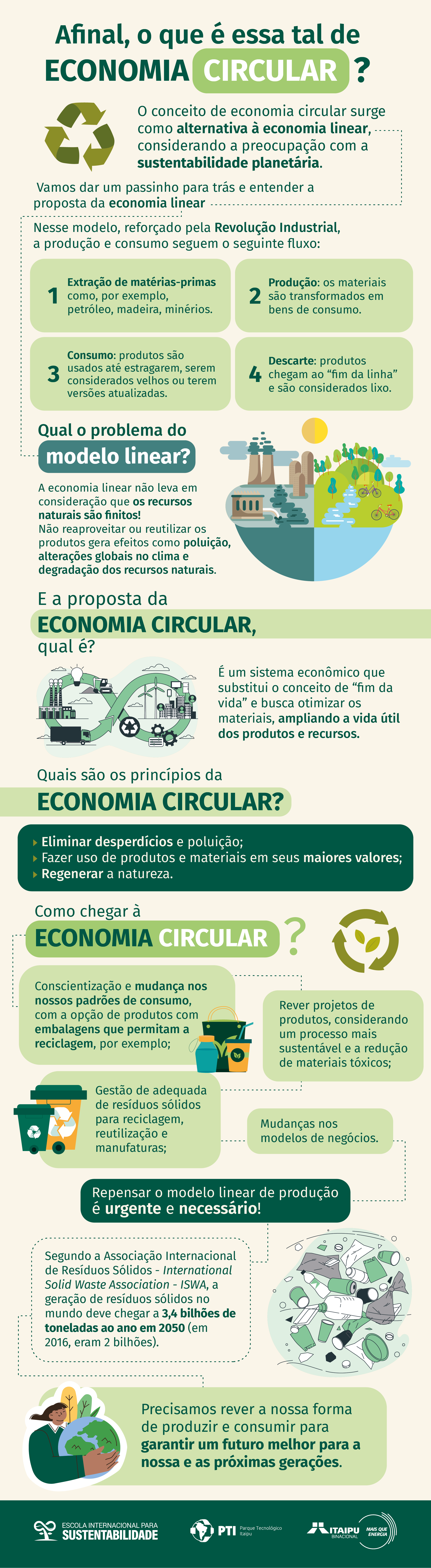 infografico_economia_circular-09 (1).png